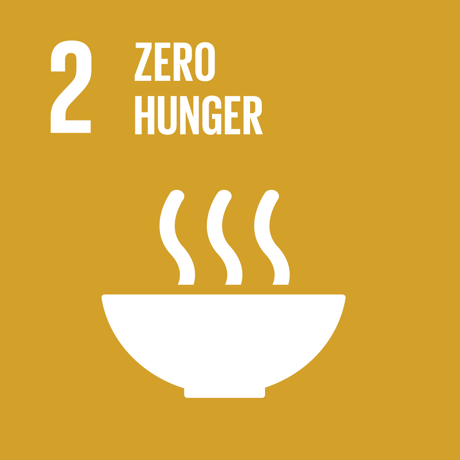 SDG 2: Zero Hunger UN Sustainable Development Goal 2: Zero Hunger